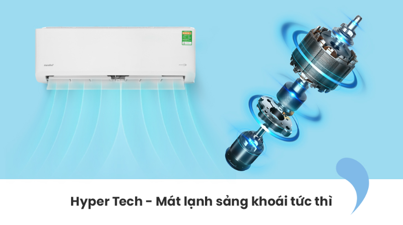 Máy lạnh Comfee Inverter 1.5 HP CFS-13VGPF - hình 4