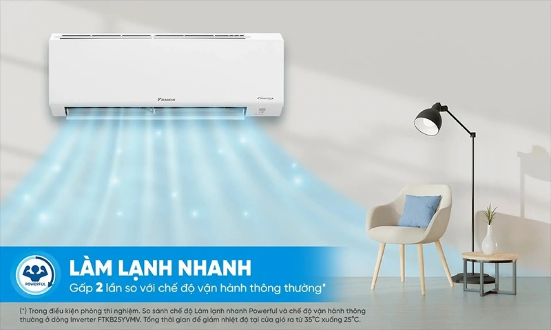 máy lạnh Daikin ATKB25YVMV (hình 3)