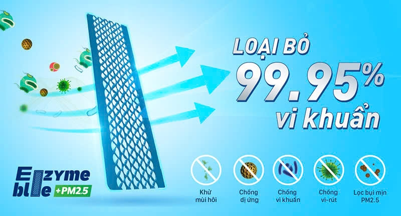 máy lạnh Daikin FTKB25YVMV (hình 3)