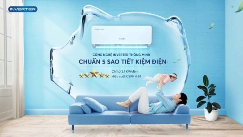 máy lạnh Karofi 4