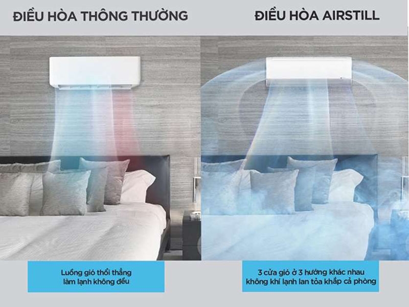 Máy lạnh Midea làm lạnh đều 360 độ