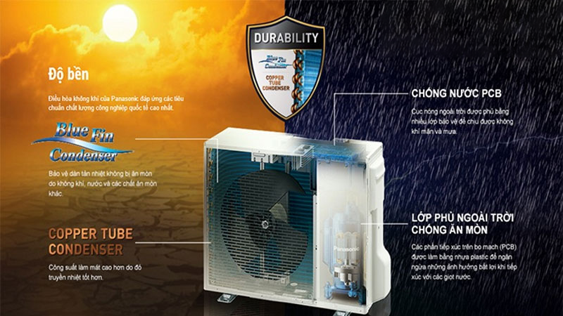 Máy lạnh Mitsubishi Electric Inverter 1.5 HP MSY/MUY-JW35VF (hình 5)
