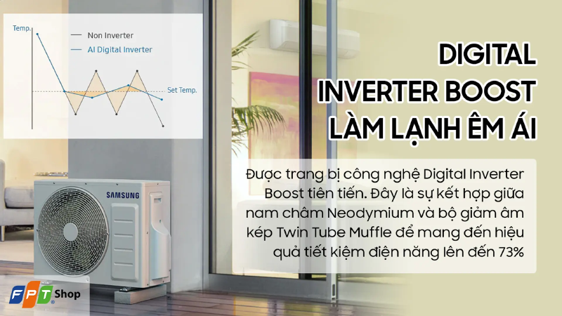 máy lạnh Samsung AR10DYHZAWKNSV (hình 4)