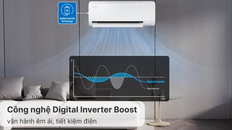 máy lạnh Samsung Inverter 1.5 HP AR13DYHZAWKNSV (hình 3)