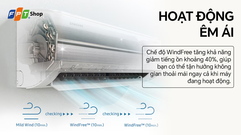 máy lạnh Samsung Inverter 1.5 HP AR13DYHZAWKNSV (hình 4)