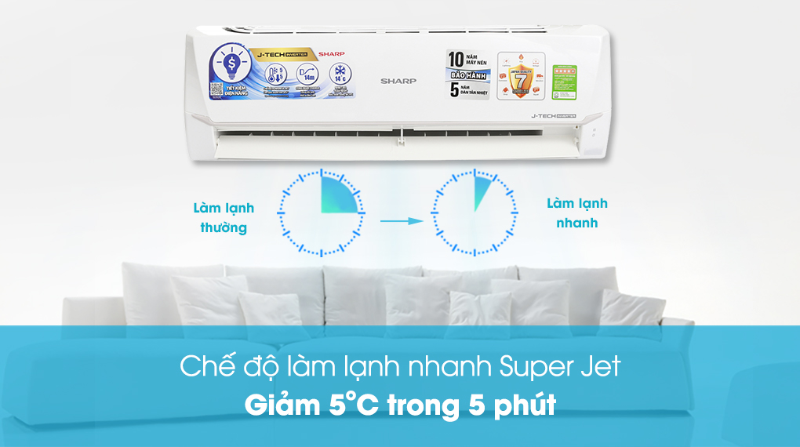 Đánh giá chi tiết máy lạnh Sharp Inverter 1 HP AH-X9VEW (hình 8)