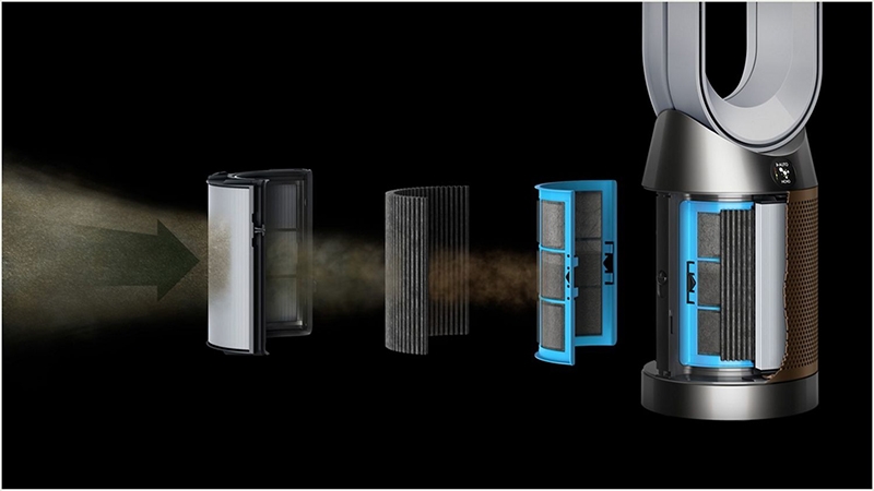 Máy lọc không khí Dyson Purifier Cool Formaldehyde TP09 (hình 4)