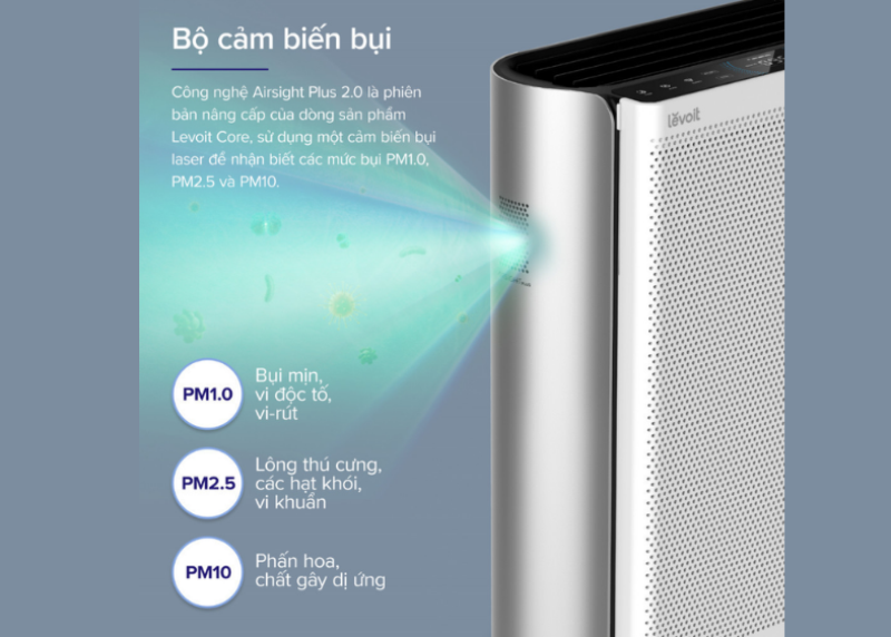 Máy lọc không khí Levoit Everest Air 70W (hình 4)