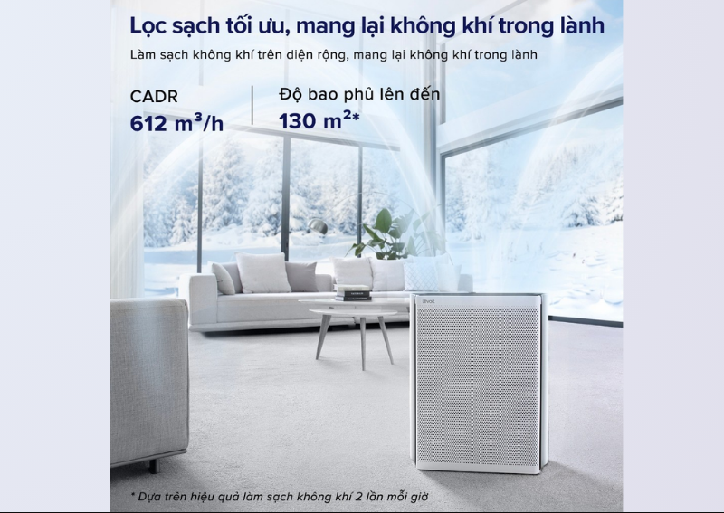 Máy lọc không khí Levoit Everest Air 70W (hình 3)