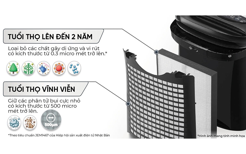 Máy lọc không khí Sharp (hình 9)