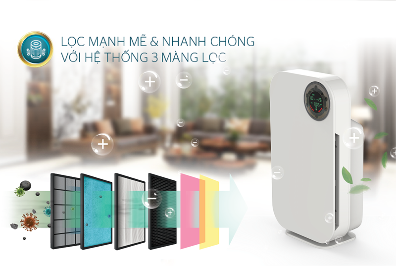 Máy lọc không khí Sunhouse tốt không? (hình 4)