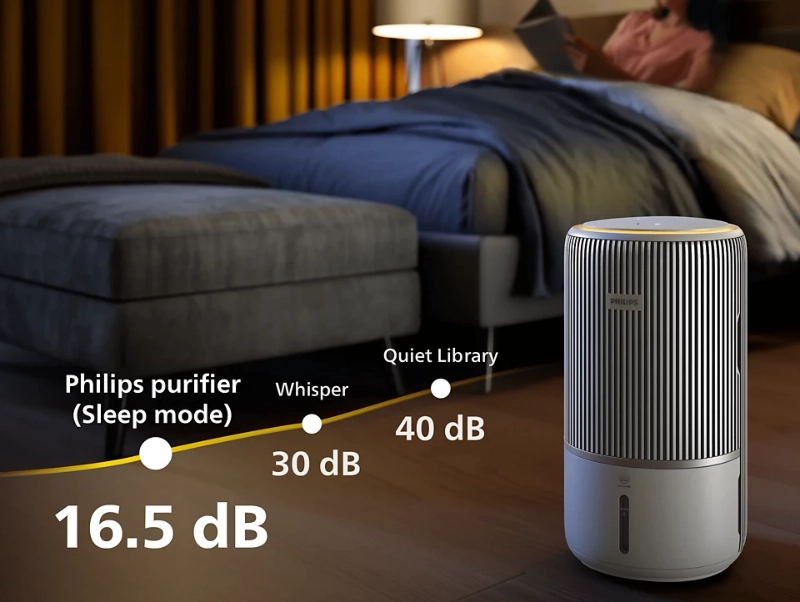 Máy lọc không khí tạo ẩm Philips AC3420/10 43W - hình 7