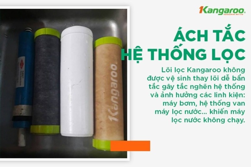 Máy lọc nước Kangaroo chạy nhưng không có nước 2