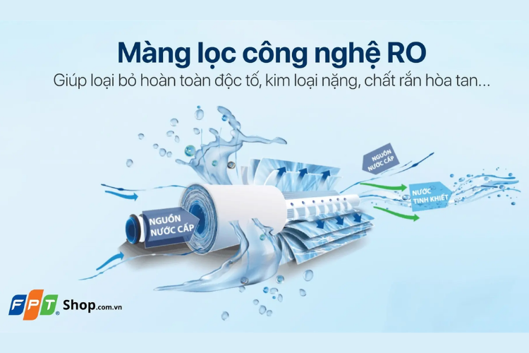 máy lọc nước Karofi có tốt không 3