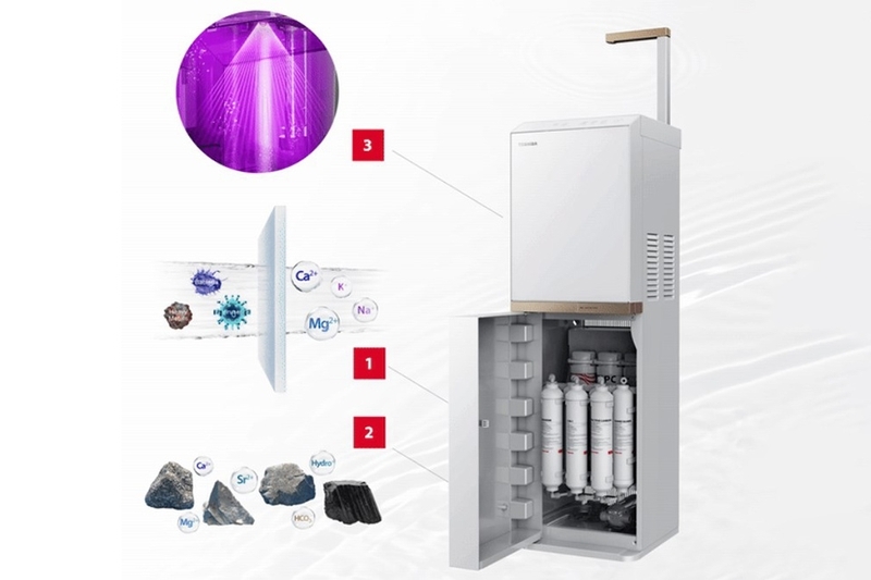 Máy lọc nước của Nhật loại nào tốt 2025 ảnh 7