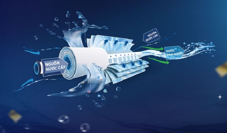 M&aacute;y lọc nước gi&aacute; tầm 3 triệu tốt nhất 2026 (H&igrave;nh 1)