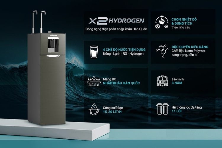 Máy lọc nước làm đẹp da tốt nhất 2025