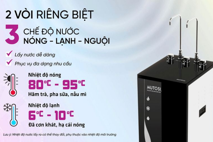 máy lọc nước mutosi mp-s68 6