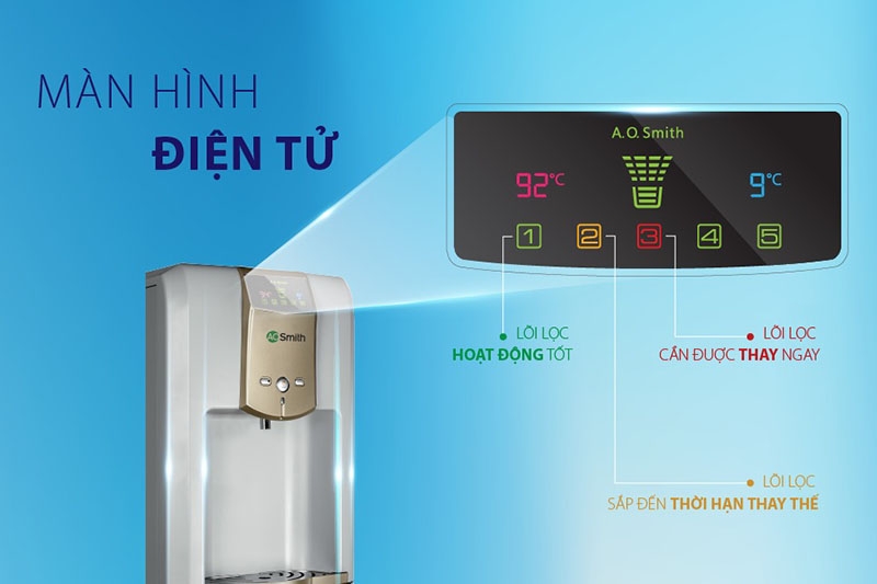 A.O. Smith 5 lõi ADR75-V-ET-1 với thiết kế sang trọng và hiện đại