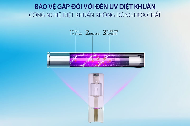 Máy lọc nước nóng lạnh RO A.O. Smith 5 lõi ADR75-V-ET-1 tích hợp công nghệ diệt khuẩn UV