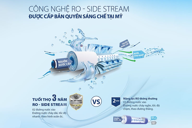 A.O. Smith 5 lõi ADR75-V-ET-1 với công nghệ Side Stream lọc nước hiệu quả