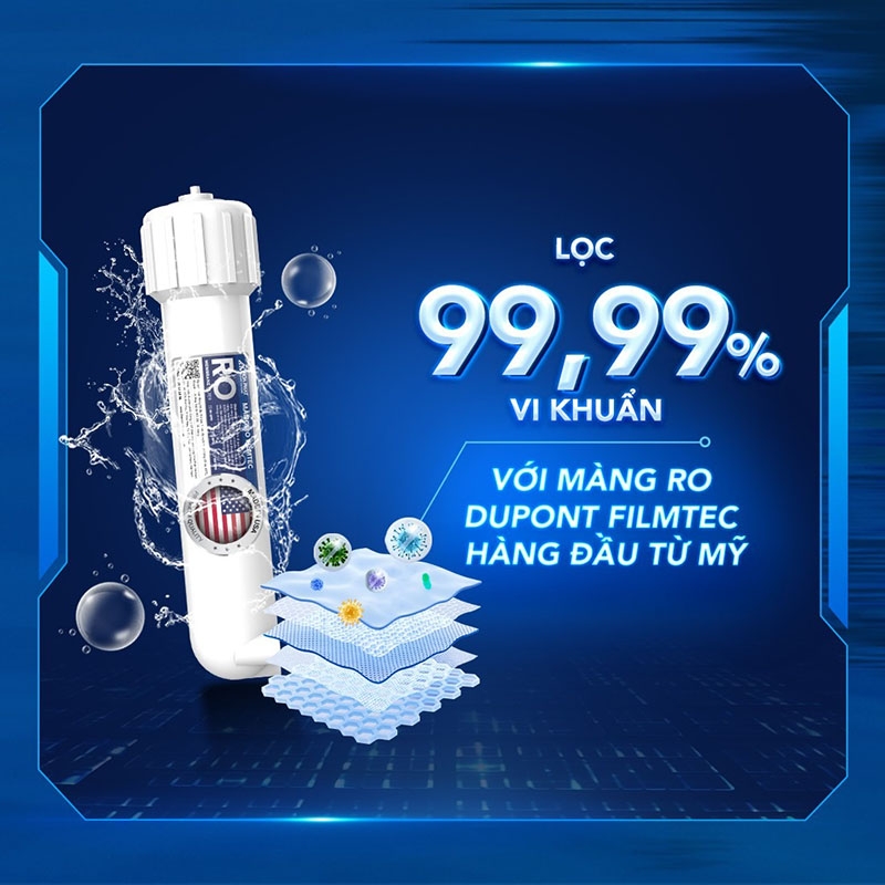  Máy lọc nước nóng lạnh RO Hydrogen Hòa Phát 12 lõi HPN669 lọc sạch mọi cặn bẩn