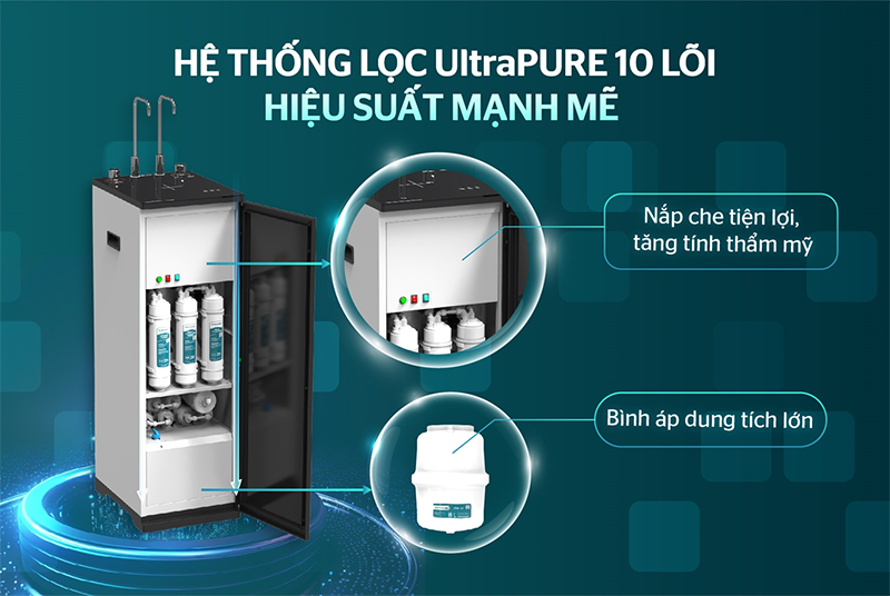 Máy lọc nước nóng lạnh RO Hydrogen Sunhouse 10 lõi SHA76620KL (hình 10)