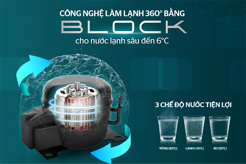 Máy lọc nước nóng lạnh RO Hydrogen Sunhouse 10 lõi SHA76620KL (hình 9)