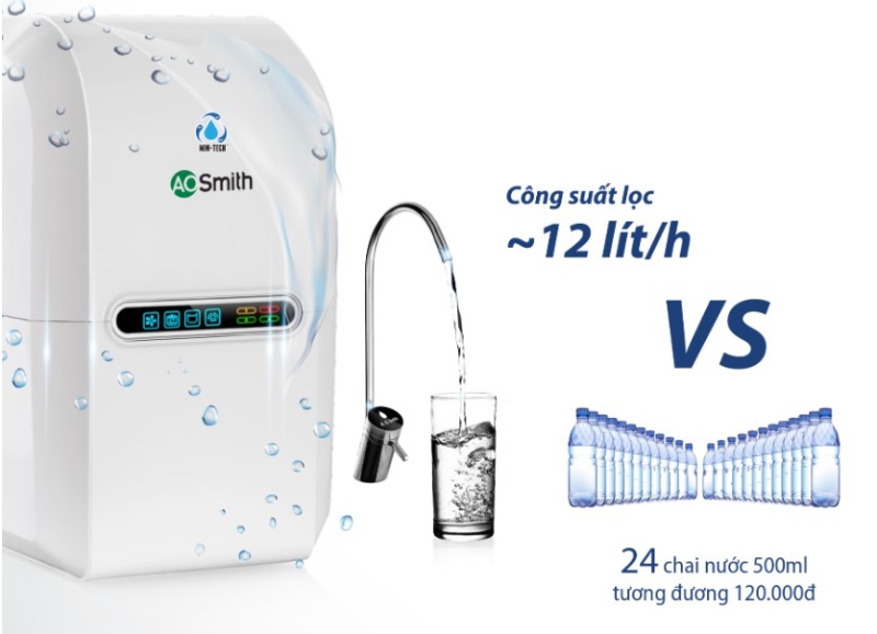 Máy lọc nước RO A.O. Smith E3 5 lõi - hình 7