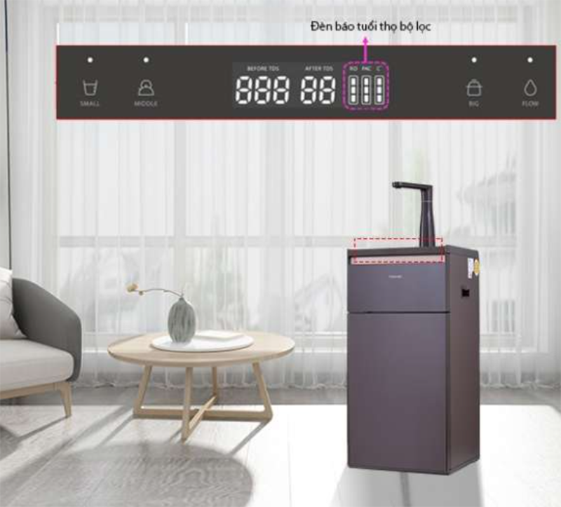 Máy lọc nước Toshiba có tốt không? (hình 13)