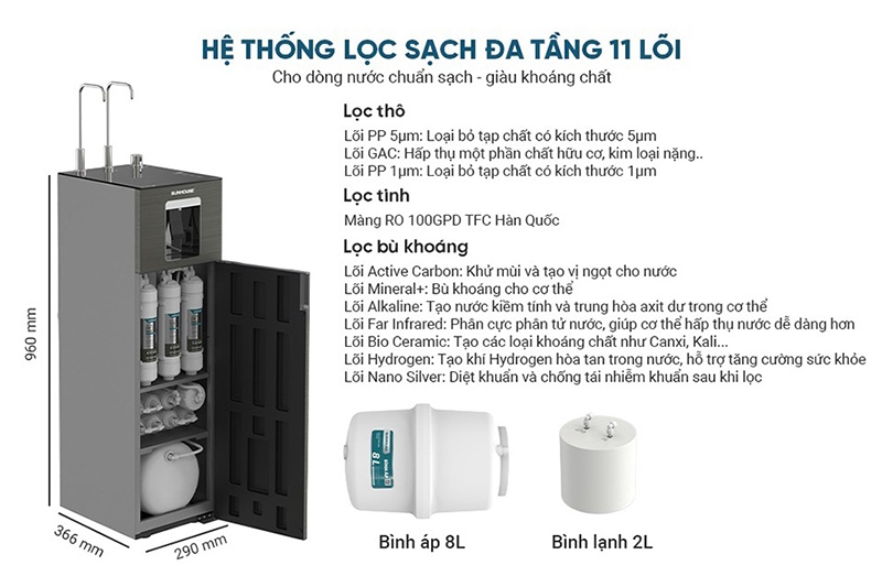Máy lọc nước tủ đứng (hình 5)
