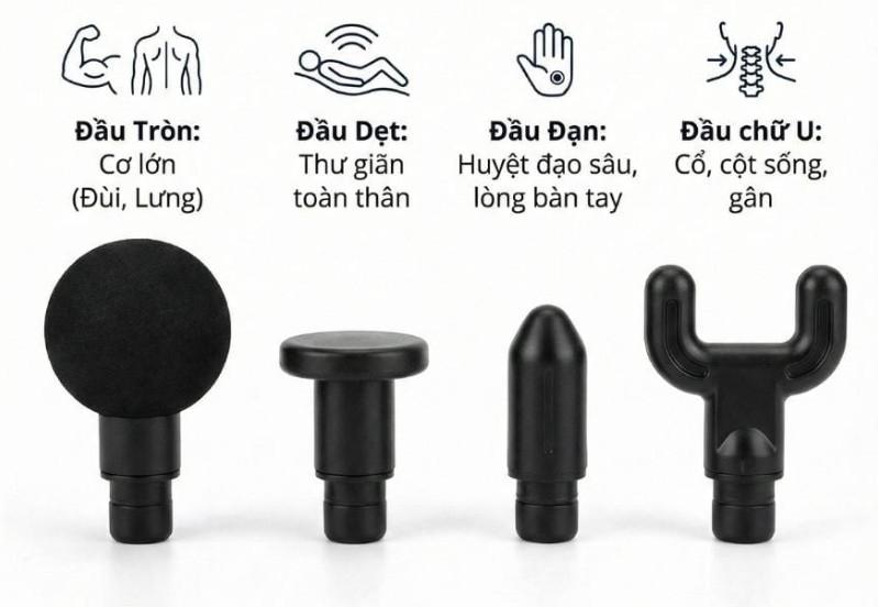 Máy massage cầm tay dạng súng Kachi MK377 - hình 2