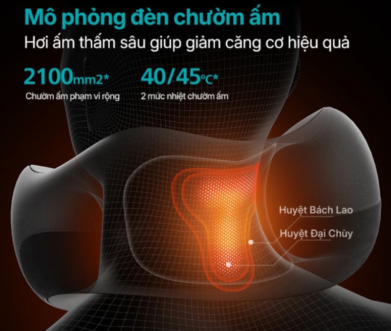 Máy massage cổ Philips PPM3308 - hình 6