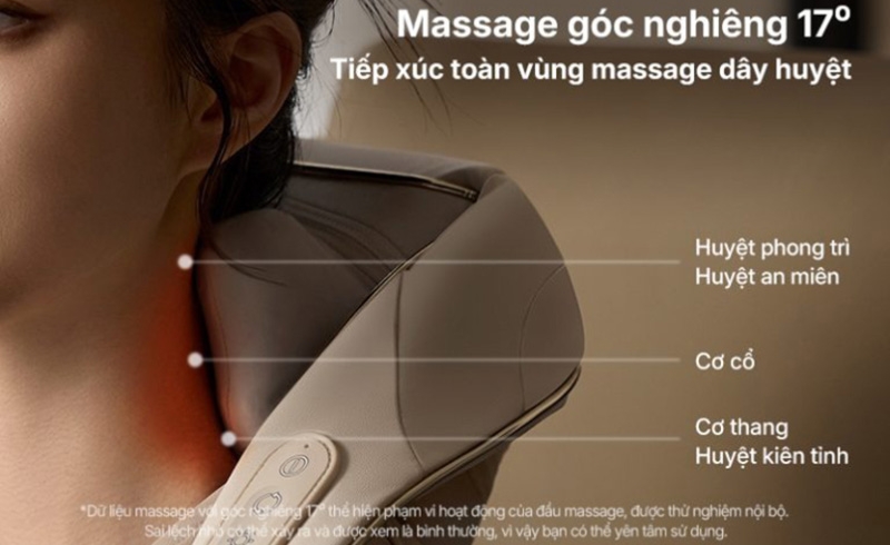Máy massage cổ vai gáy Philips PPM3325 - hình 2