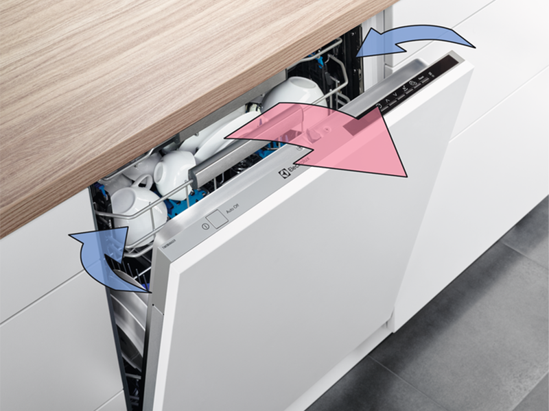 Máy rửa bát độc lập 13 bộ Electrolux Ultimate Care 300 (ESA47200SW) (hình 2)