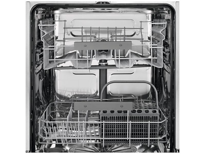 luu y khi su dung may rua bat