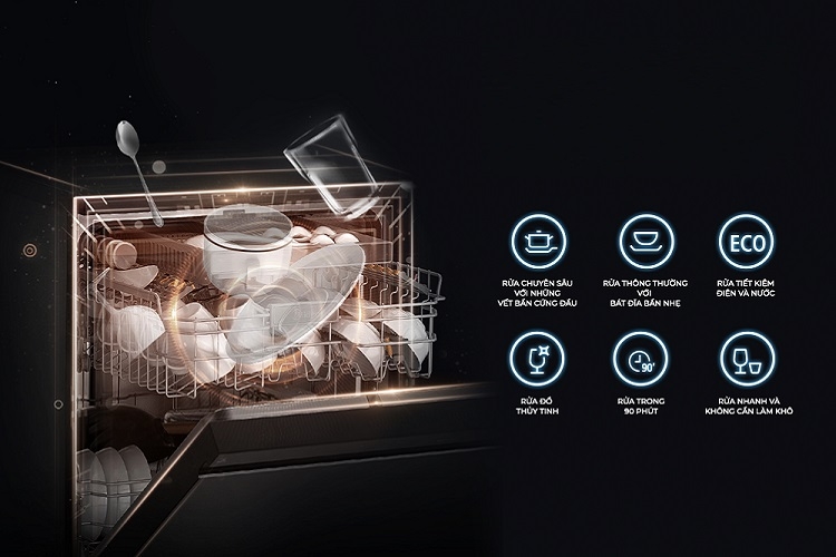 M&aacute;y rửa ch&eacute;n cao cấp (H&igrave;nh 1)