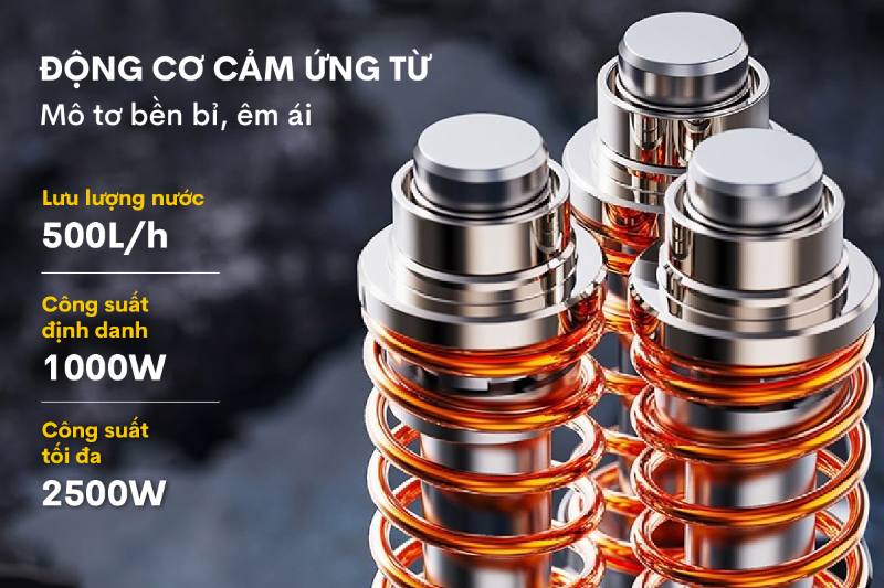 Máy rửa xe cảm ứng từ Fujihome PWX1AJ 2500W (hình 3)