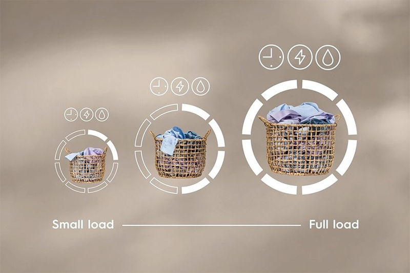 Máy sấy bơm nhiệt Electrolux UltimateCare 8 kg EDH803J5SC (hình 7)