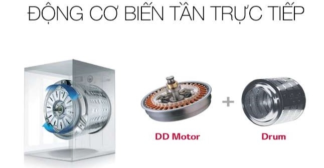 Máy sấy LG thông hơi - hình 4