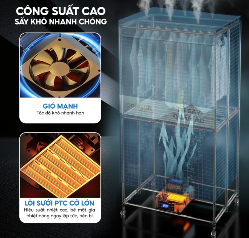 Máy sấy quần áo Goldsun GS-GCD8300 - hình 1