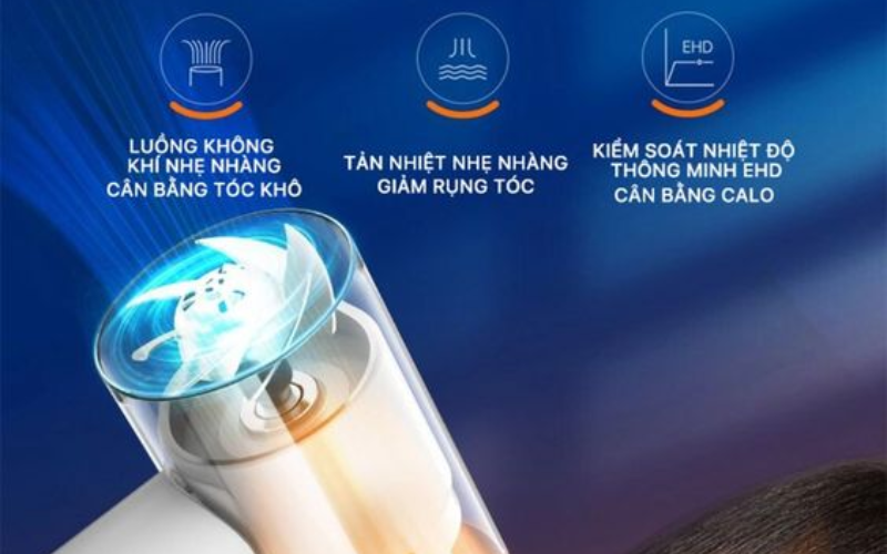 máy sấy tóc cấp ẩm dưới 1 triệu (ảnh 2)