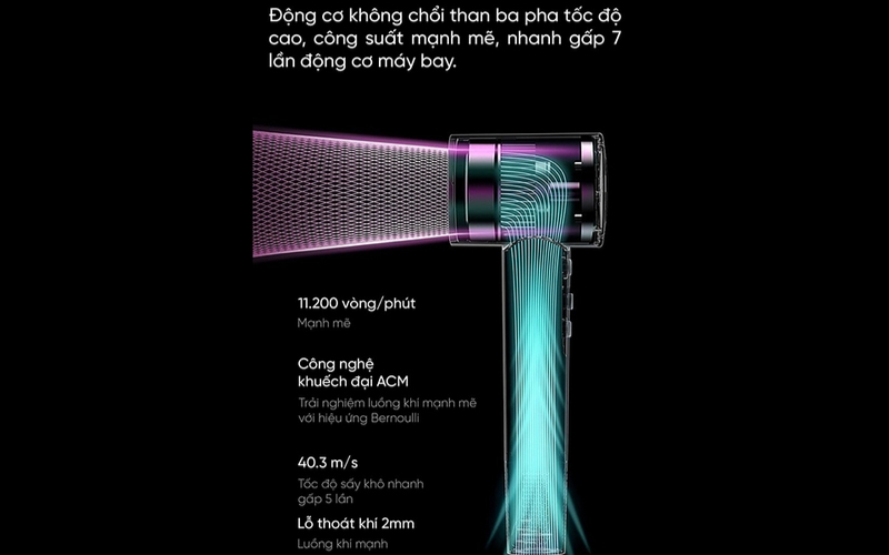 máy sấy tóc cấp ẩm dưới 1 triệu (ảnh 5)
