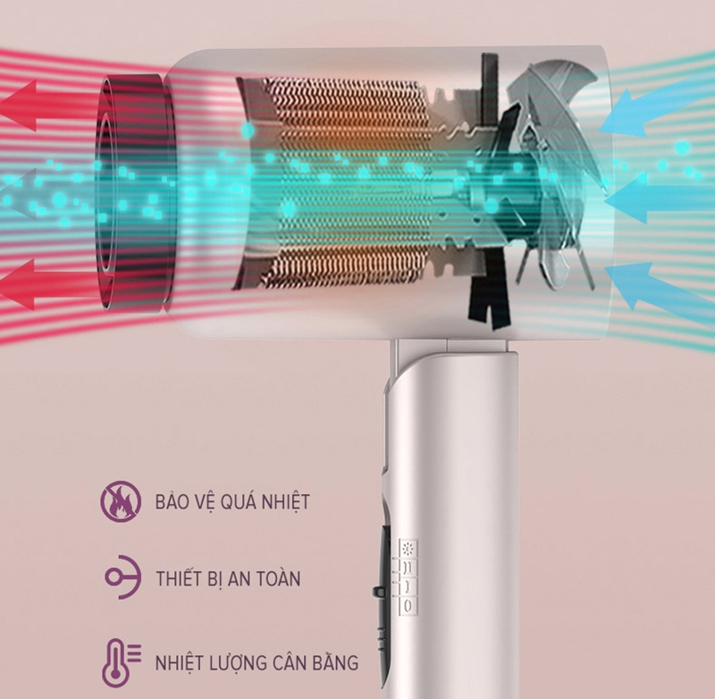 Máy sấy tóc Coclear CH6613 (hình 4)