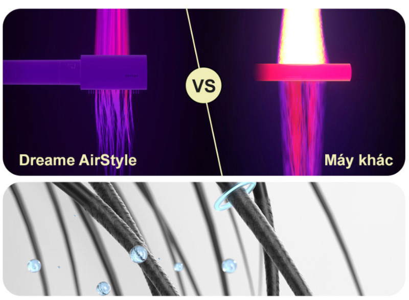 Máy sấy tóc và tạo kiểu đa năng Dreame AirStyle AMF17A - hình 2