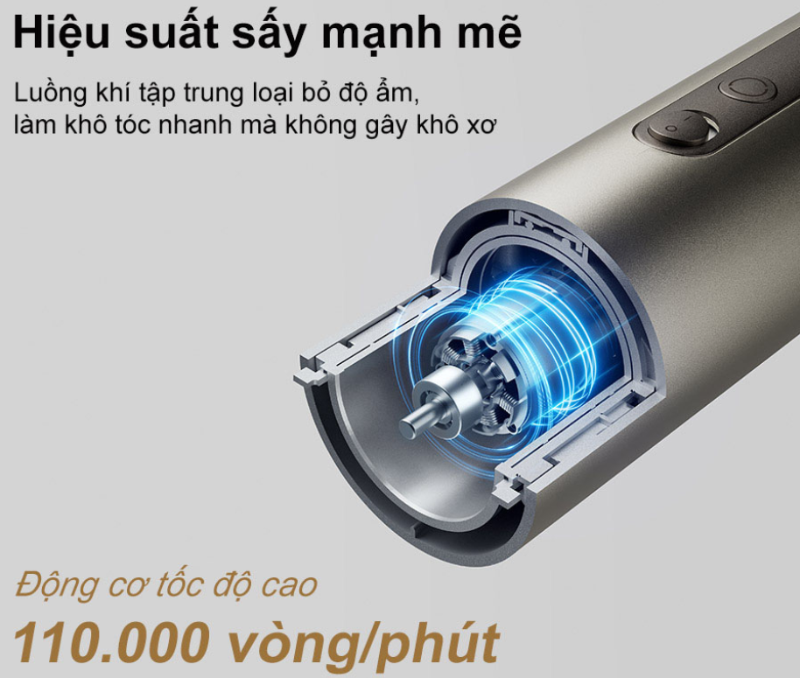 Máy sấy tóc và tạo kiểu đa năng Dreame AirStyle AMF17A - hình 4