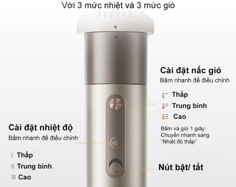 Máy sấy tóc và tạo kiểu đa năng Dreame AirStyle AMF17A - hình 8