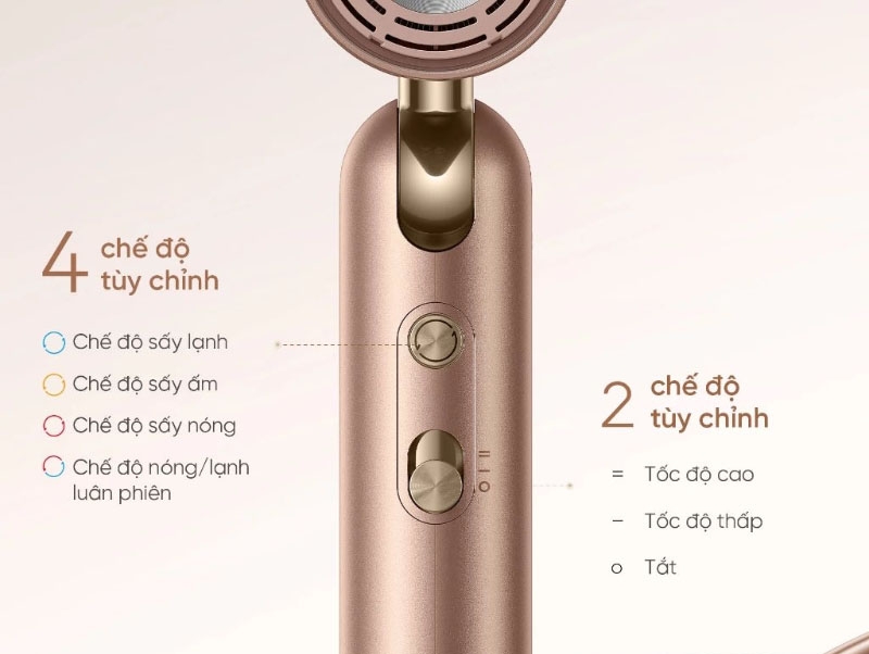 Máy sấy tóc và tạo kiểu đa năng Dreame Pocket Uni AHD54 - hình 9