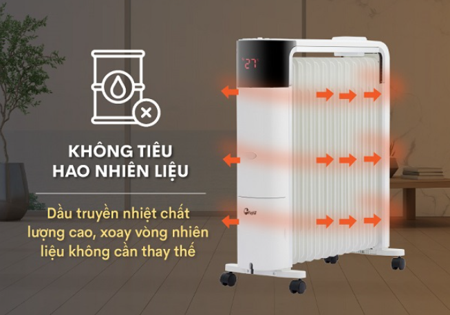Máy sưởi dầu FujiE 13 thanh OFR7813 2200W - hình 4