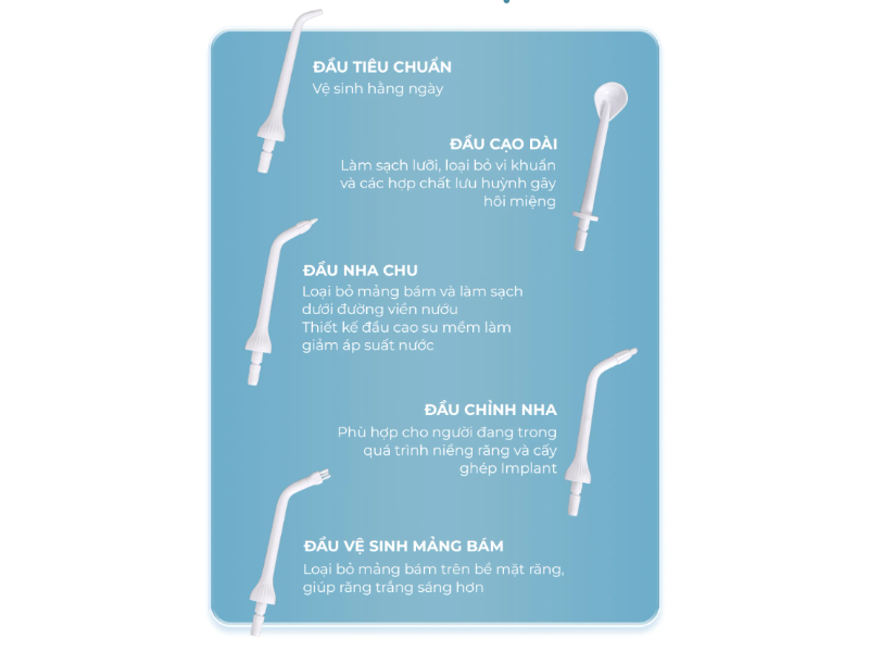 Máy tăm nước Magic Eco PRO-82 (hình 7)